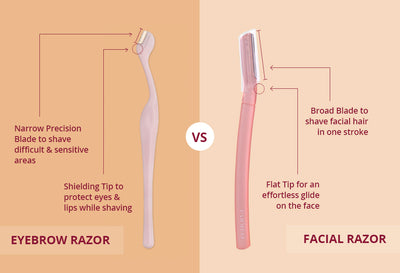 Carmesi Eyebrow Razor | Instant & Painless Eyebrow Shaver