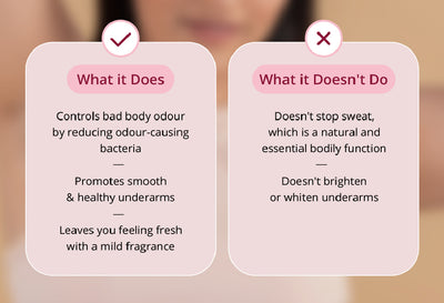 Carmesi Natural Underarm Roll On Deodorant Combo For Women - Floral Sunset & Fresh Blossom (2 x 50 ml)