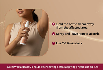 Carmesi Restore Underarm Spray