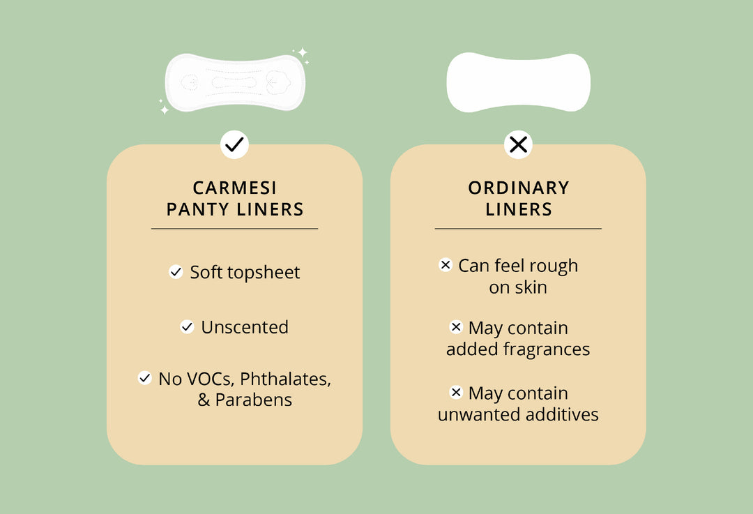 Carmesi Panty Liners - Pack of 20 - XL