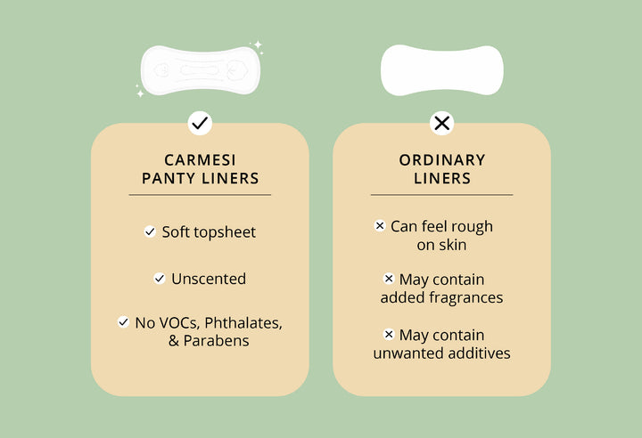 Carmesi Panty Liners - Pack of 20 - XL