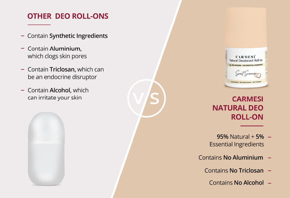 Carmesi Natural Underarm Roll On Deodorant Combo For Women - Floral Sunset &amp; Sweet Summer (2 x 50 ml)