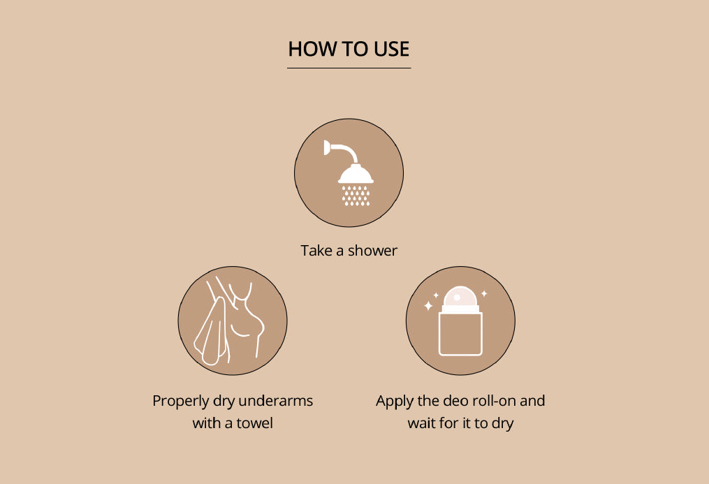 Carmesi Natural Underarm Roll On Deodorant Combo For Women - Floral Sunset & Sweet Summer (2 x 50 ml)