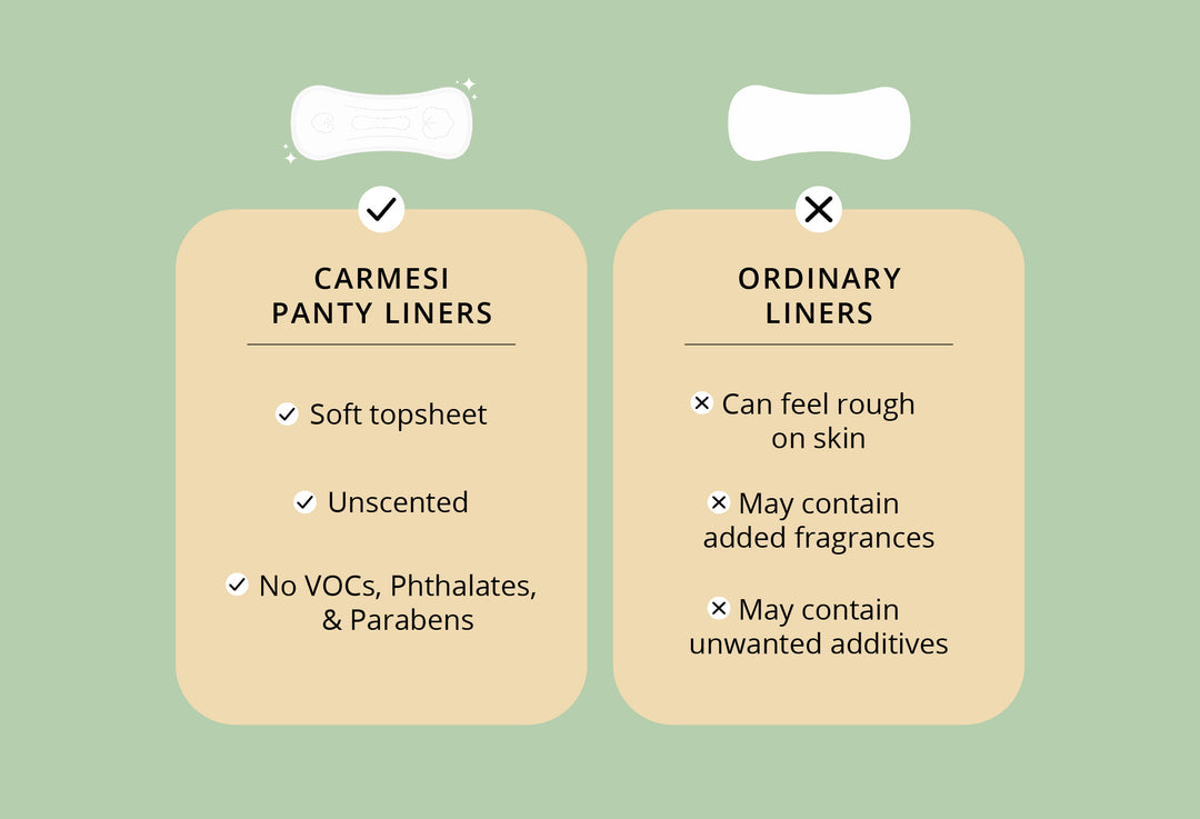 Carmesi Panty Liners - Pack of 50