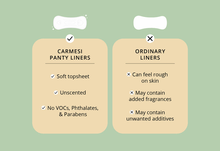 Carmesi Panty Liners - Pack of 50