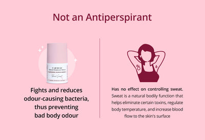 Carmesi Natural Underarm Roll On Deodorant Combo For Women - Floral Sunset (2 x 50 ml)