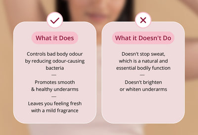 Carmesi Natural Underarm Roll On Deodorant Combo For Women - Floral Sunset (2 x 50 ml)