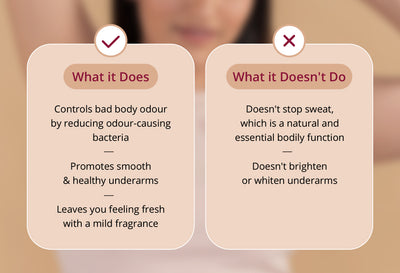 Carmesi Natural Underarm Roll On Deodorant Combo For Women