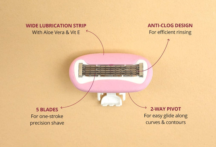Body Razor Refill Cartridge (2 Units)